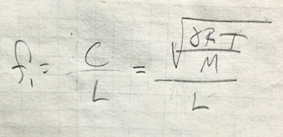 Speed of sound formula